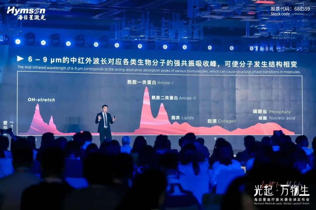 飛秒激光的應用有哪些?